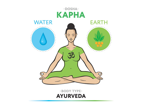 Le Dosha Kapha : constitution, tempérament et conseils nutritionnels